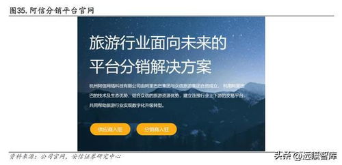 出境游復蘇開啟,眾信旅游 外部變革與內部提效下業績彈性可期